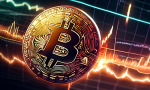 BTC/USD Technical Analysis – 30 July 2023