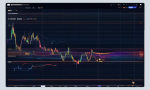 Bullish Momentum for BNB Tested at $600 Resistance Level 🚀📈