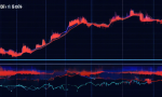 The next crucial support line is outlined as Bitcoin falls below $60K, liquidity heatmap reveals. 😮