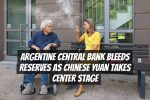Argentine Central Bank Bleeds Reserves as Chinese Yuan Takes Center Stage