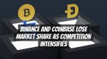Binance and Coinbase Lose Market Share as Competition Intensifies
