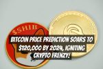 Bitcoin Price Prediction Soars to $120,000 by 2024, Igniting Crypto Frenzy!