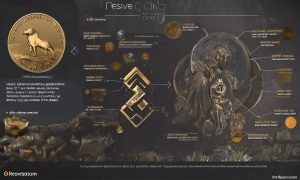 Digging Deeper into Reserve Coin: Key Features and Benefits