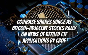 Coinbase Shares Surge as Bitcoin-Adjacent Stocks Rally on News of Refiled ETF Applications by Cboe