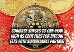 Coinbase Surges to One-Year High as Cboe Files for Bitcoin ETFs with Surveillance Partner