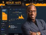 Arthur Hayes on Crypto Market Turbulence, Tax Season, Fed Uncertainty, & Bitcoin Halving 🚀😱