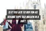 Is It Too Late to Buy FUN as Volume Tops $60 Million in a Day?