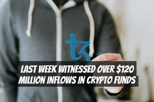 Last week witnessed over $120 million inflows in crypto funds