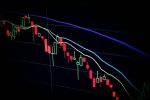 Bitcoin Price Analysis: Corrective Movement Continues Towards Key Moving Averages