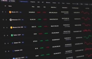 Linear Finance Stablecoin Crashes to Zero in Recent DeFi Exploit
