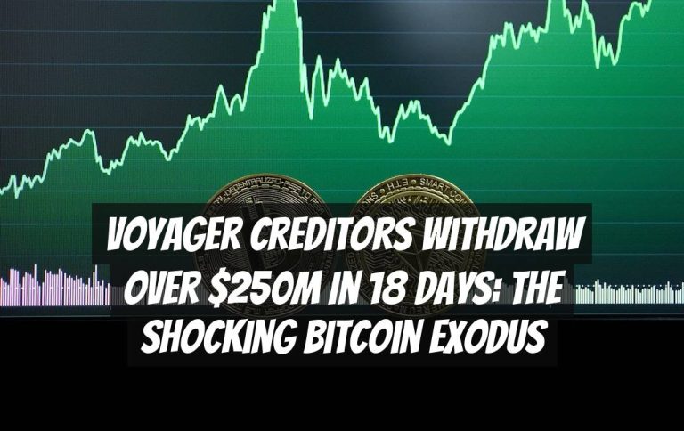 Voyager Creditors Withdraw Over $250m in 18 Days: The Shocking Bitcoin Exodus